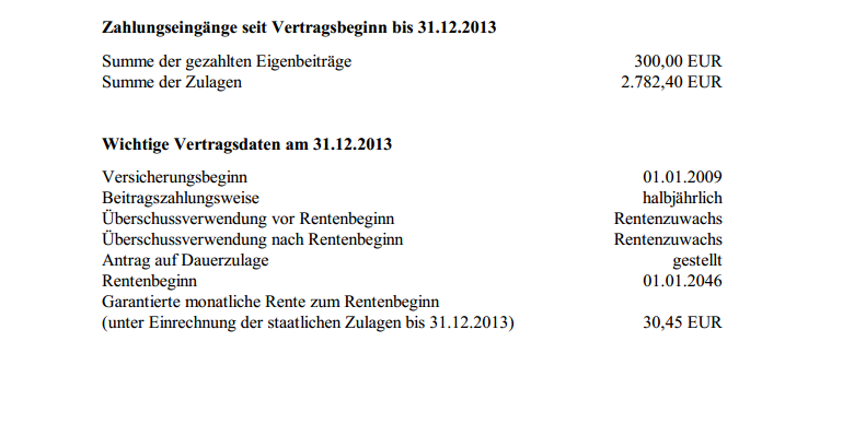 Wertentwicklung Riesterrente Wertentwicklung Riesterrente